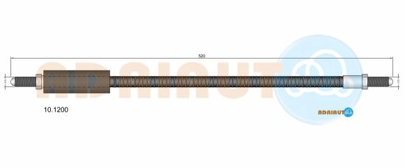 10.1200