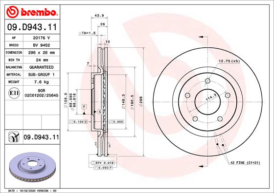 402064BT0B