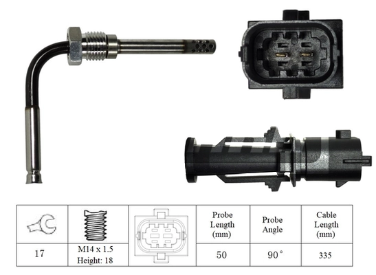 LXT075