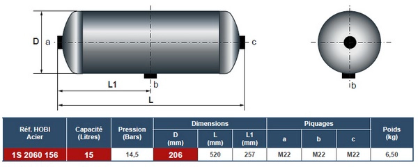 1S2060156