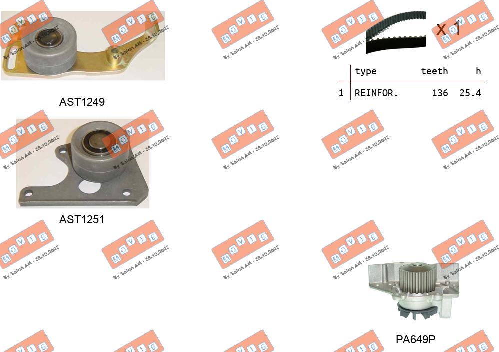 ASTK0828PA