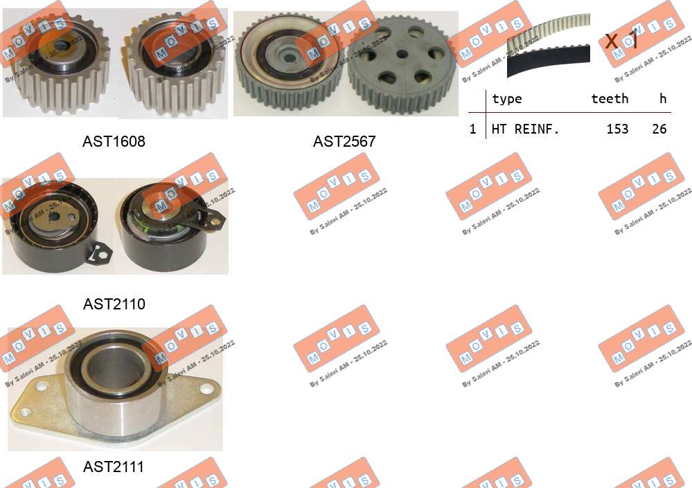 ASTK1036