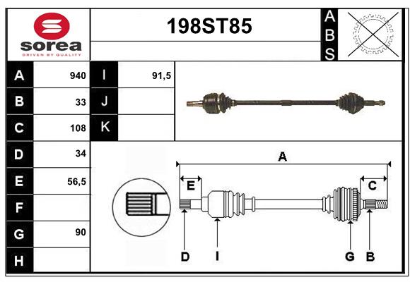 198ST85