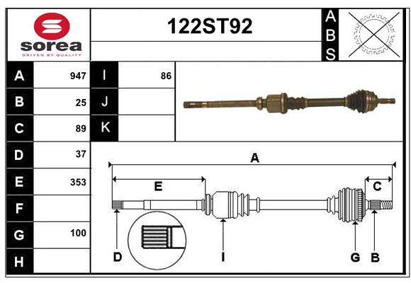 122ST92