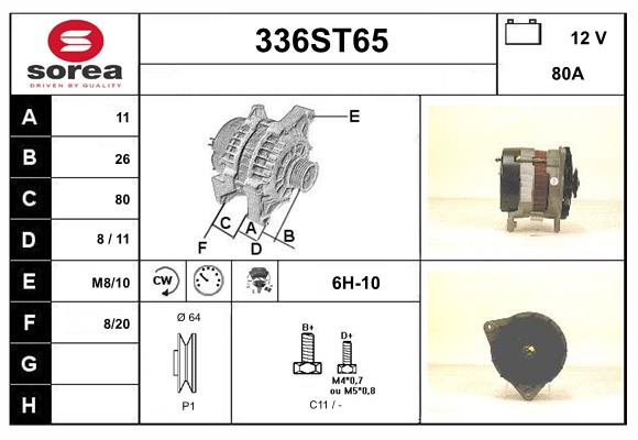 336ST65