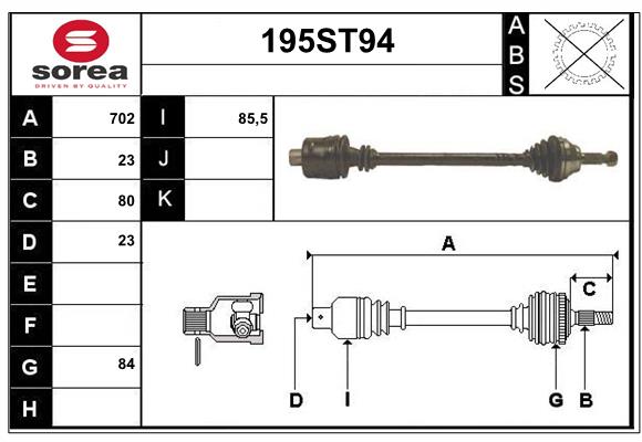 195ST94