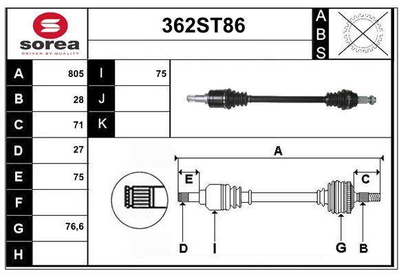 362ST86
