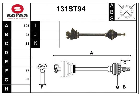 131ST94
