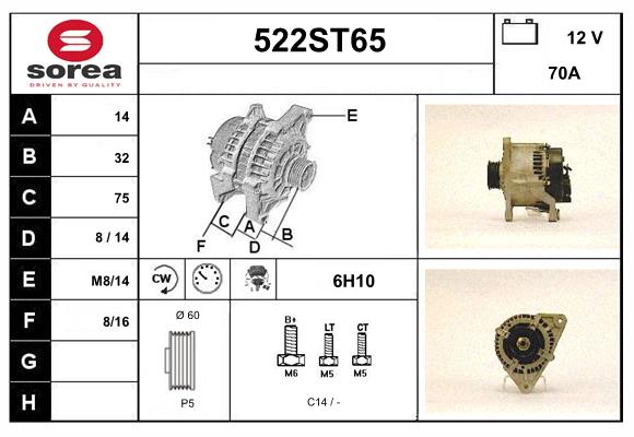 522ST65