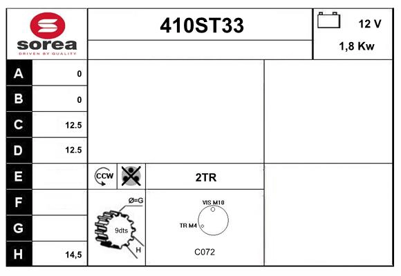 410ST33