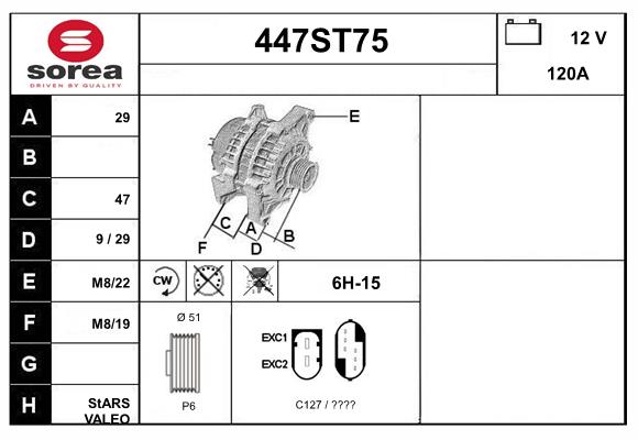 447ST75