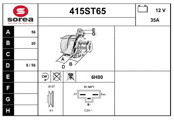 415ST65
