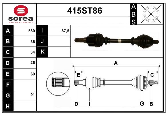 415ST86