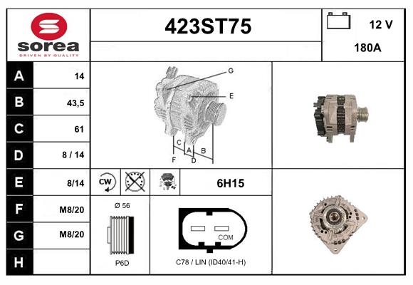 423ST75
