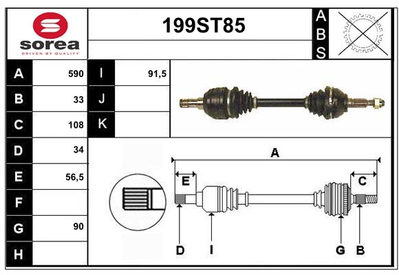 199ST85