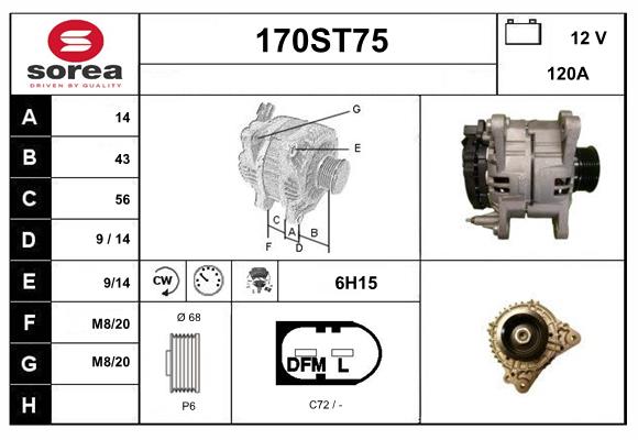 170ST75
