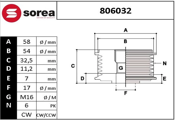 806032
