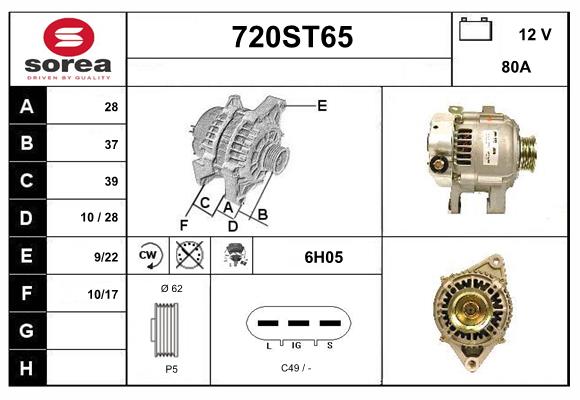720ST65