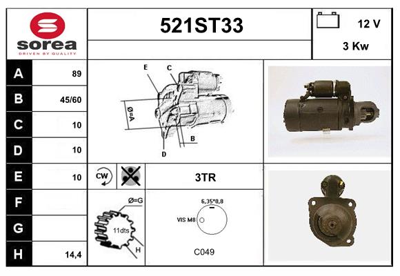 521ST33