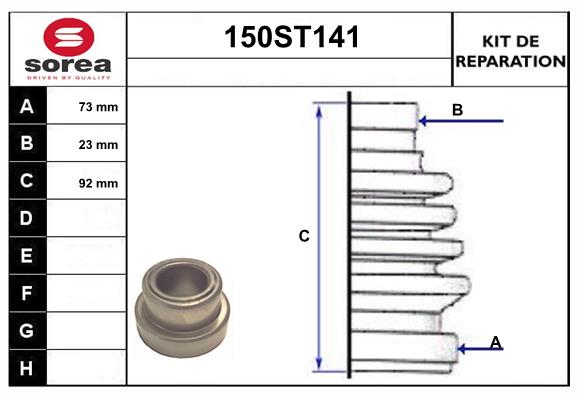 150ST141
