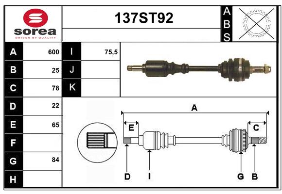 137ST92