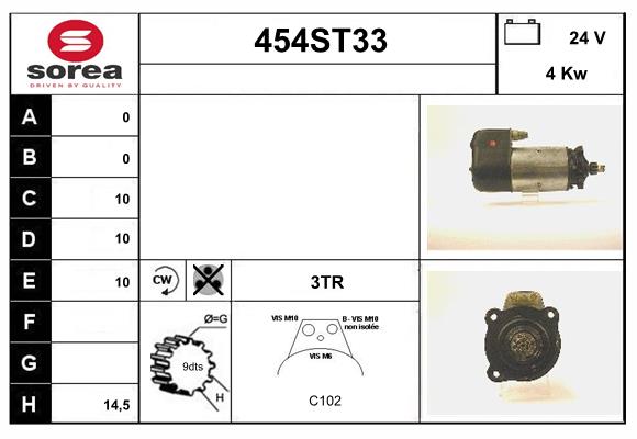 454ST33