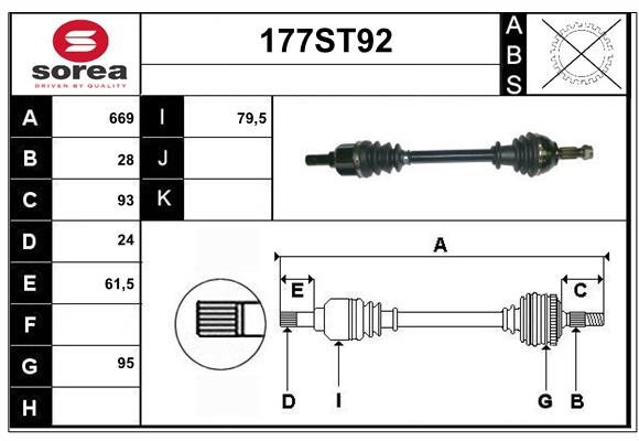 177ST92