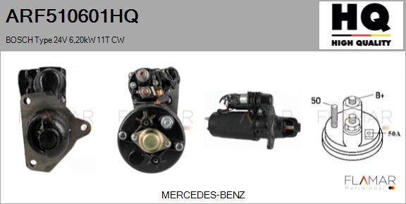 ARF510601HQ
