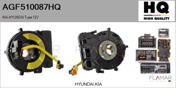 AGF510087HQ