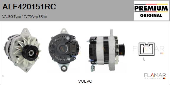 ALF420151RC