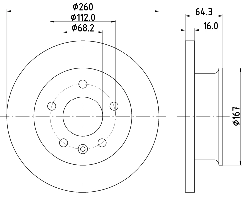 MDC912