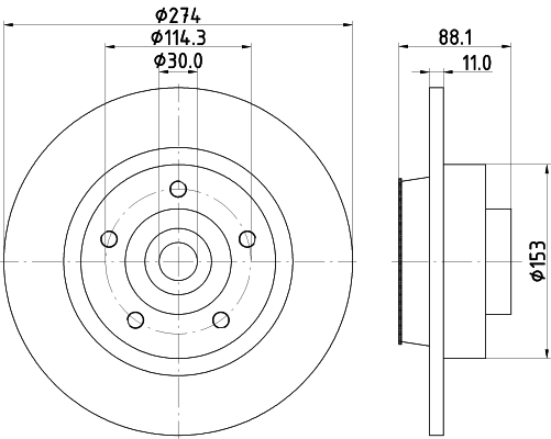 MDC2284