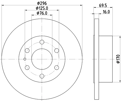 MDC2247