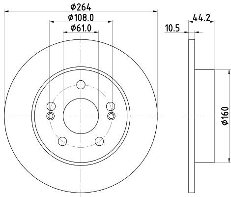 MDC875