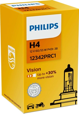12342PRC1