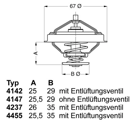 4147.80D