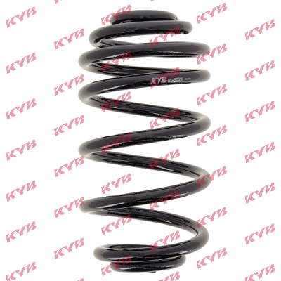 RA6025