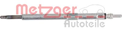 H1 200